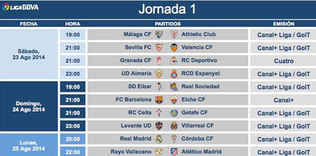 仅是得分上 仅是得分上